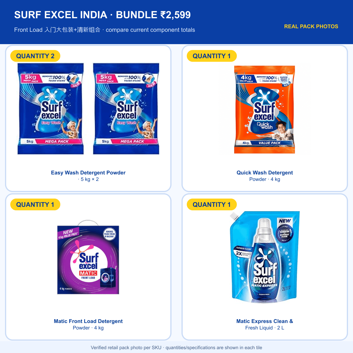 Surf Excel Value Bundle — Front Load Starter