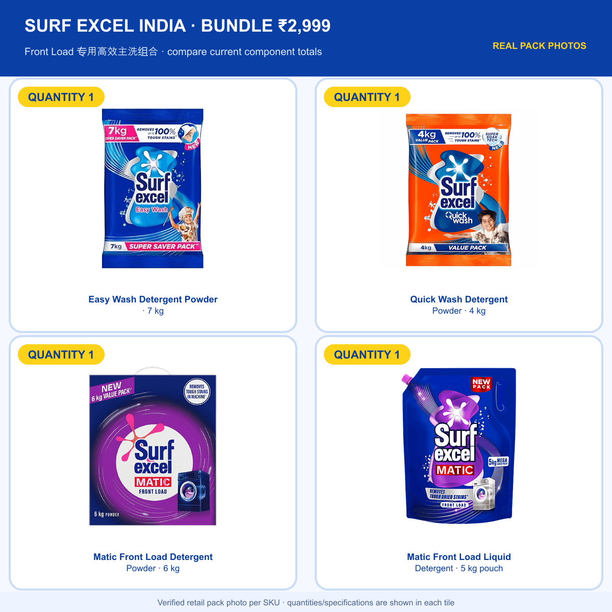 Surf Excel Value Bundle — Front Load Premium